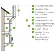 Edelstahl Schornstein Bausatz Doppelwandig 130 mm Durchmesser 7,0 m ohne Haube Konsole bis 750 mm