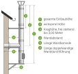 Edelstahl Schornstein für Wandmonatge DW130 doppelwandig Bausatz 6,00 m mit Haube