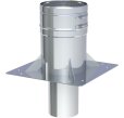 Grundplatte für Kaminerhöhung mit rundem Einschub 220mm maximale Aufbauhöhe 2000mm DW 80-250mm Premium