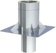Grundplatte für Kaminerhöhung mit rundem Einschub 220mm maximale Aufbauhöhe 2000mm DW 130-250mm Wandstärke 0,5 mm